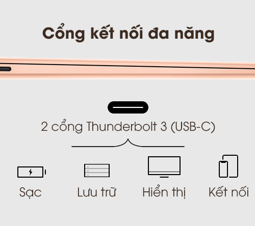 MacBook Air 2020 i5/8GB/256GB (Like New) 9 9 6