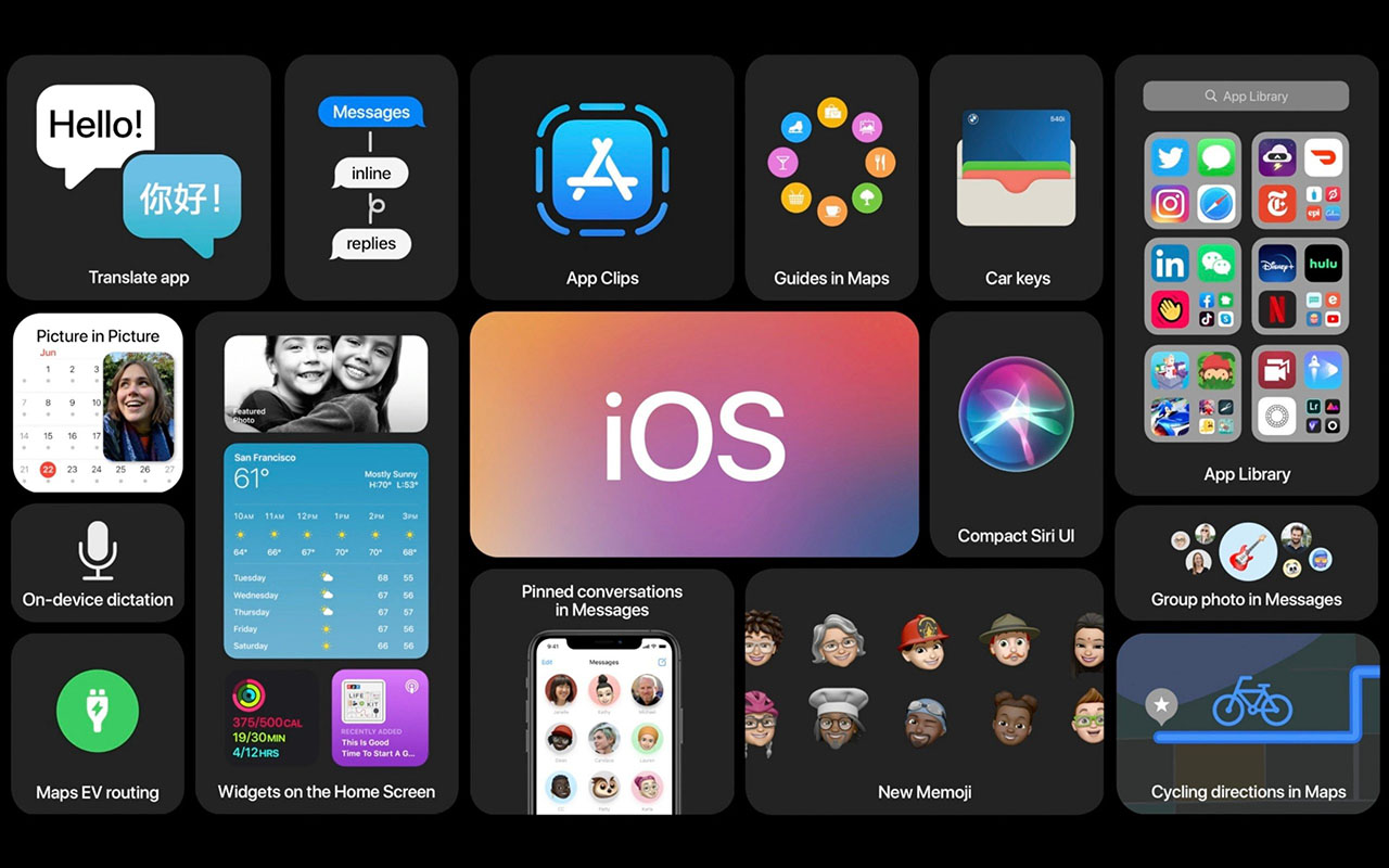Tổng quan về iOS 15: Thiết bị hỗ trợ, tính năng mới và ngày phát hành! 14 iOS 15 4
